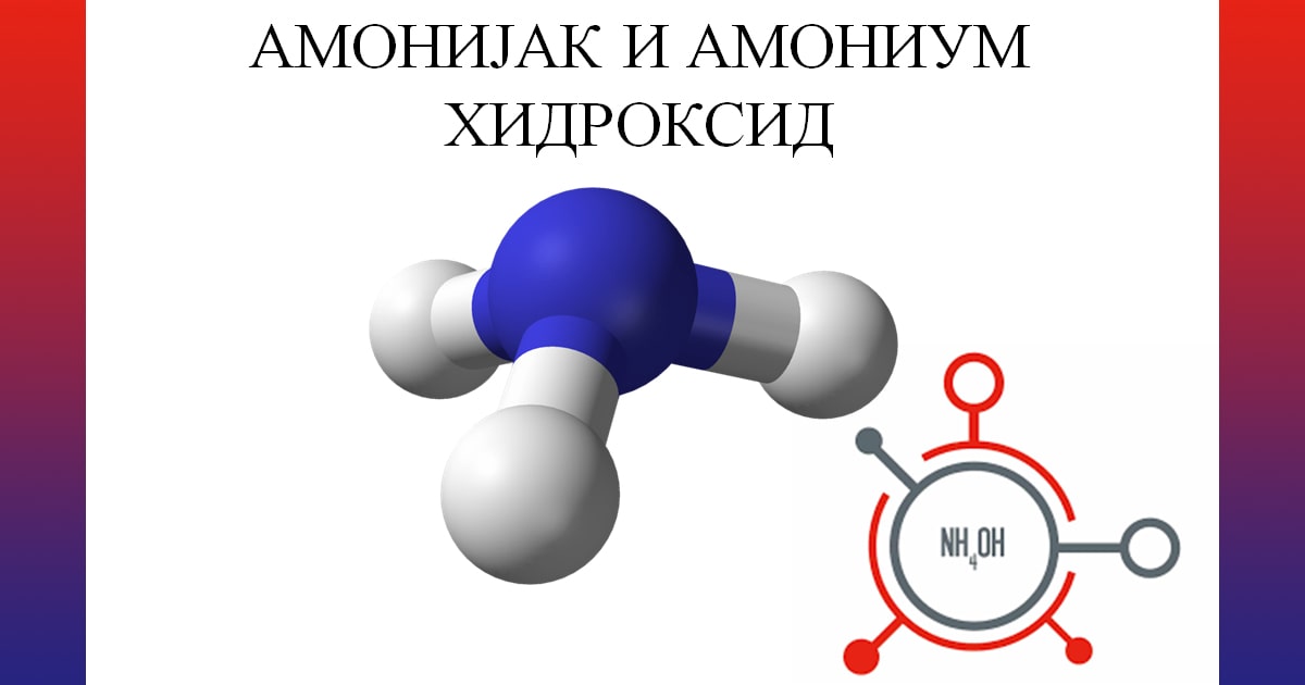 Амонијак и амониум хидроксид