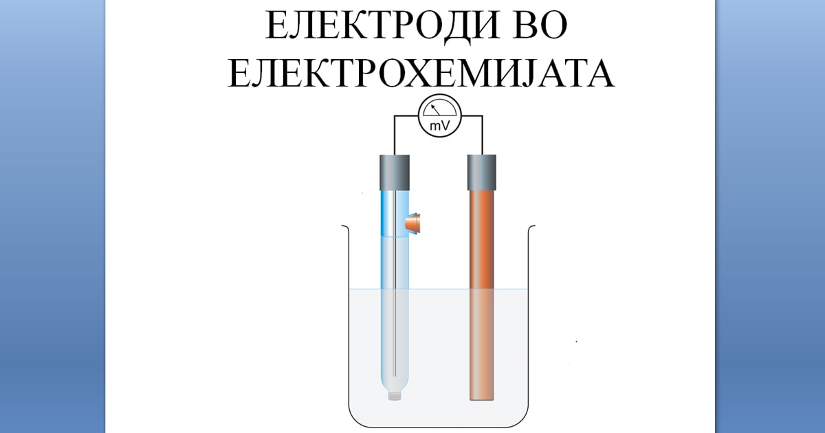 Електроди во електрохемијата