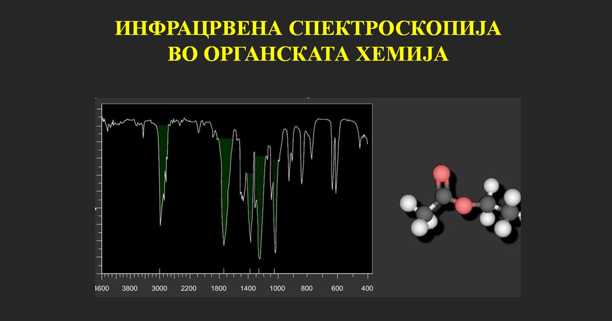 IR Спектроскопија во органска хемија