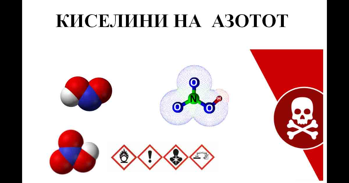 Киселини на азотот