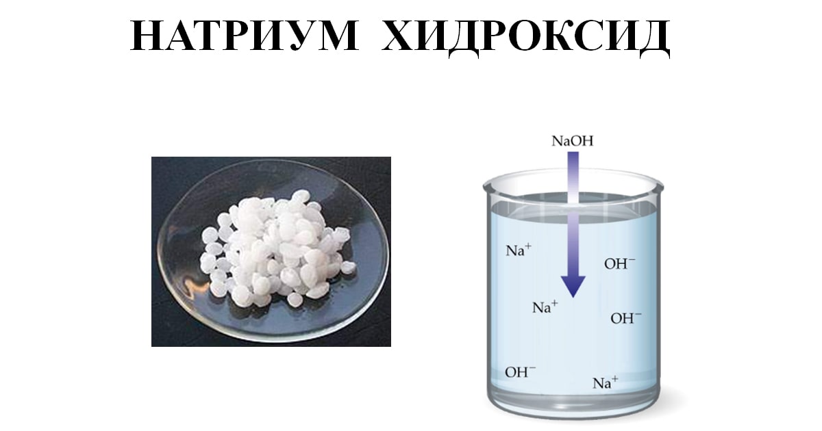 Натриум хидроксид