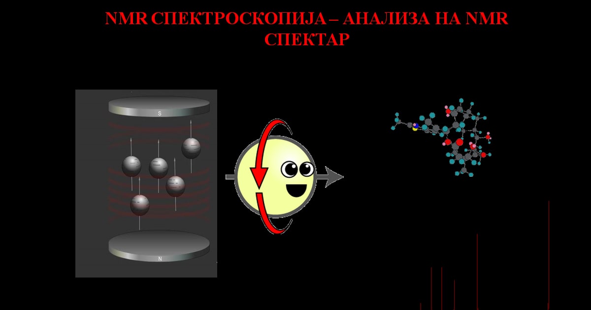 NMR Анализа на спектри