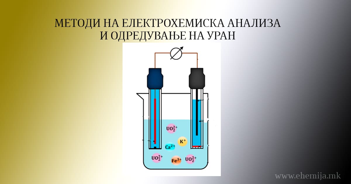 Методи на електрохемиска анализа и одредување на уран