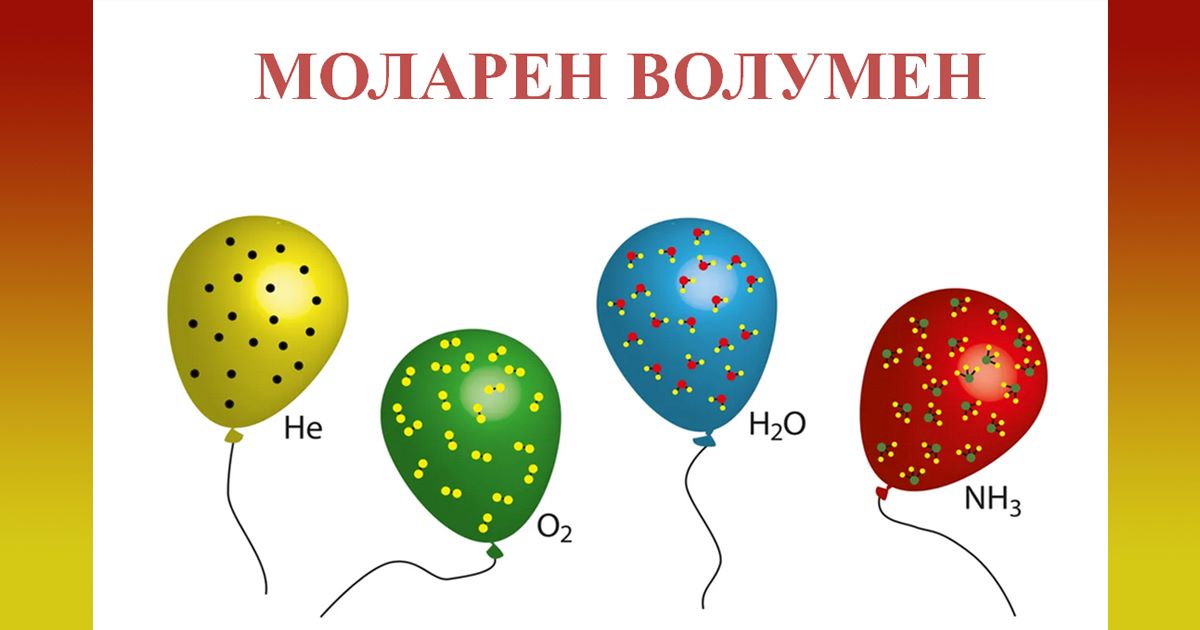 Моларен волумен