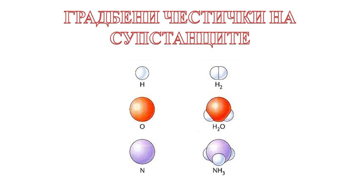 Градбени честички на супстанците
