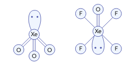 xenonplatina2