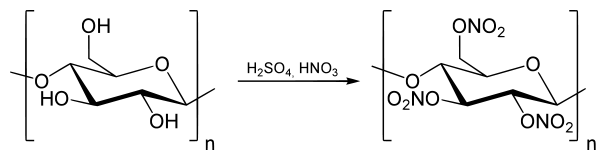 формула пластика