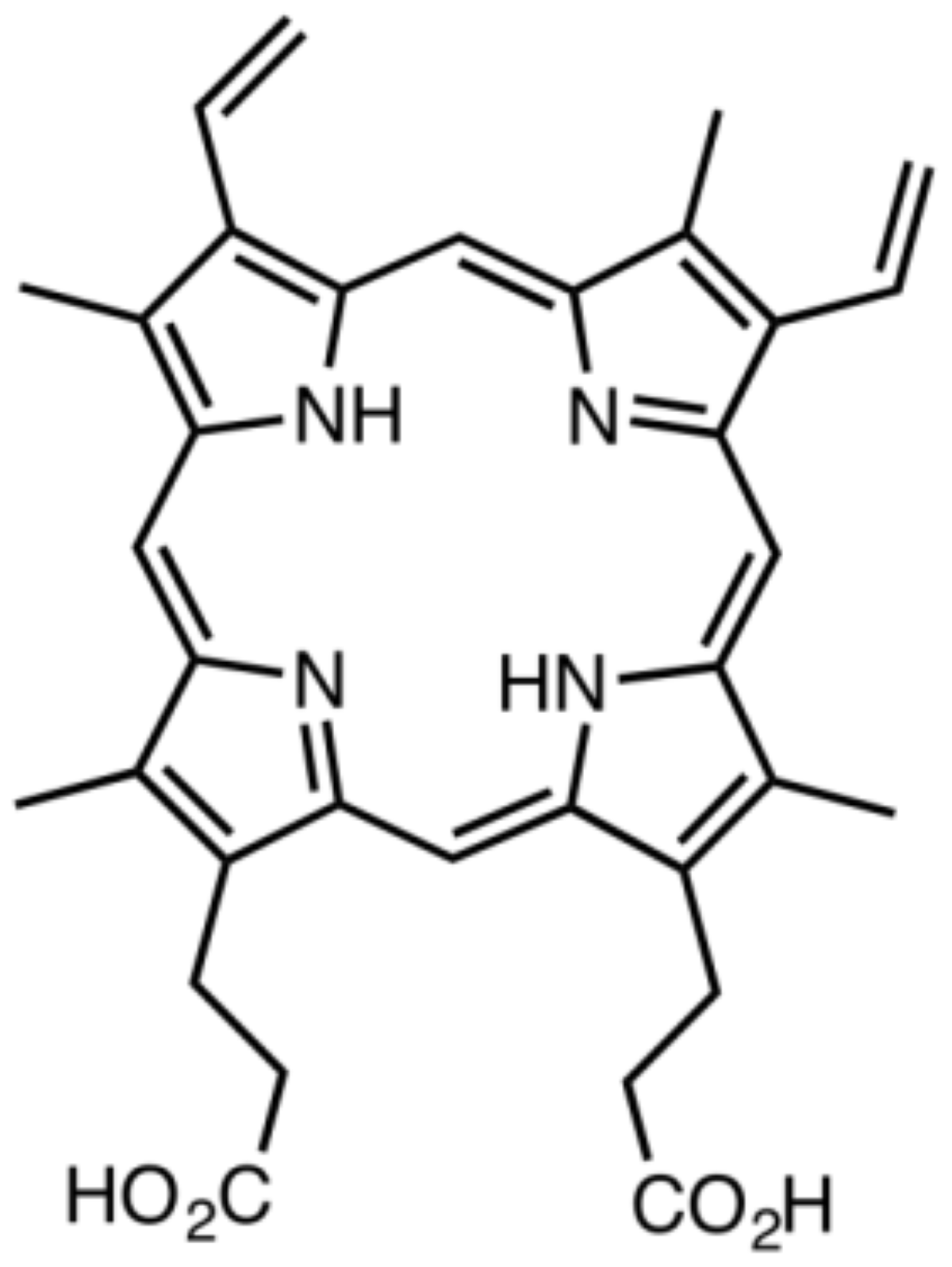 formula jajce
