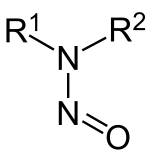 nitrizini