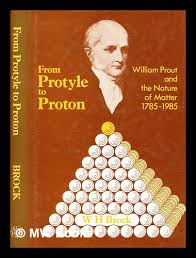 protil