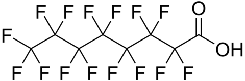 teflon 2